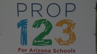 Prop 123: Would increase school funding by $3.5B